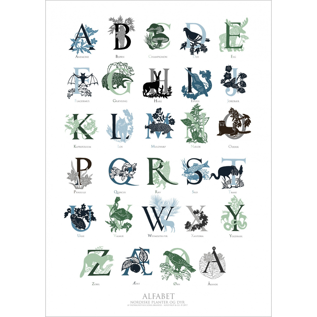 Koustrup & Co. art print - alfabet, groen/blauw