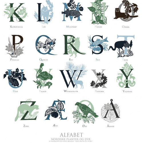 Koustrup & Co. art print - alphabet, green/blue
