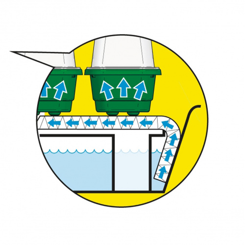 Garland miniväxthus med självbevattning - 7 brickor