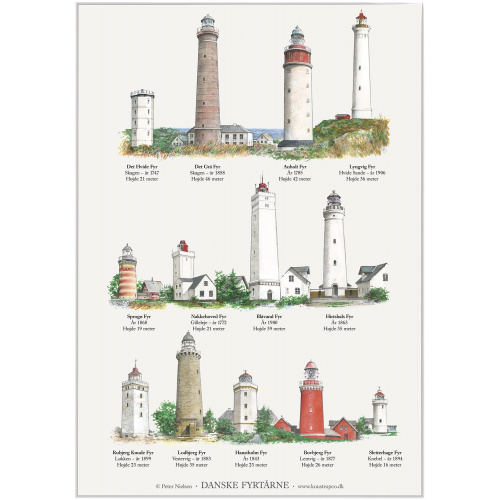 Koustrup & Co. poster with lighthouses - A2...
