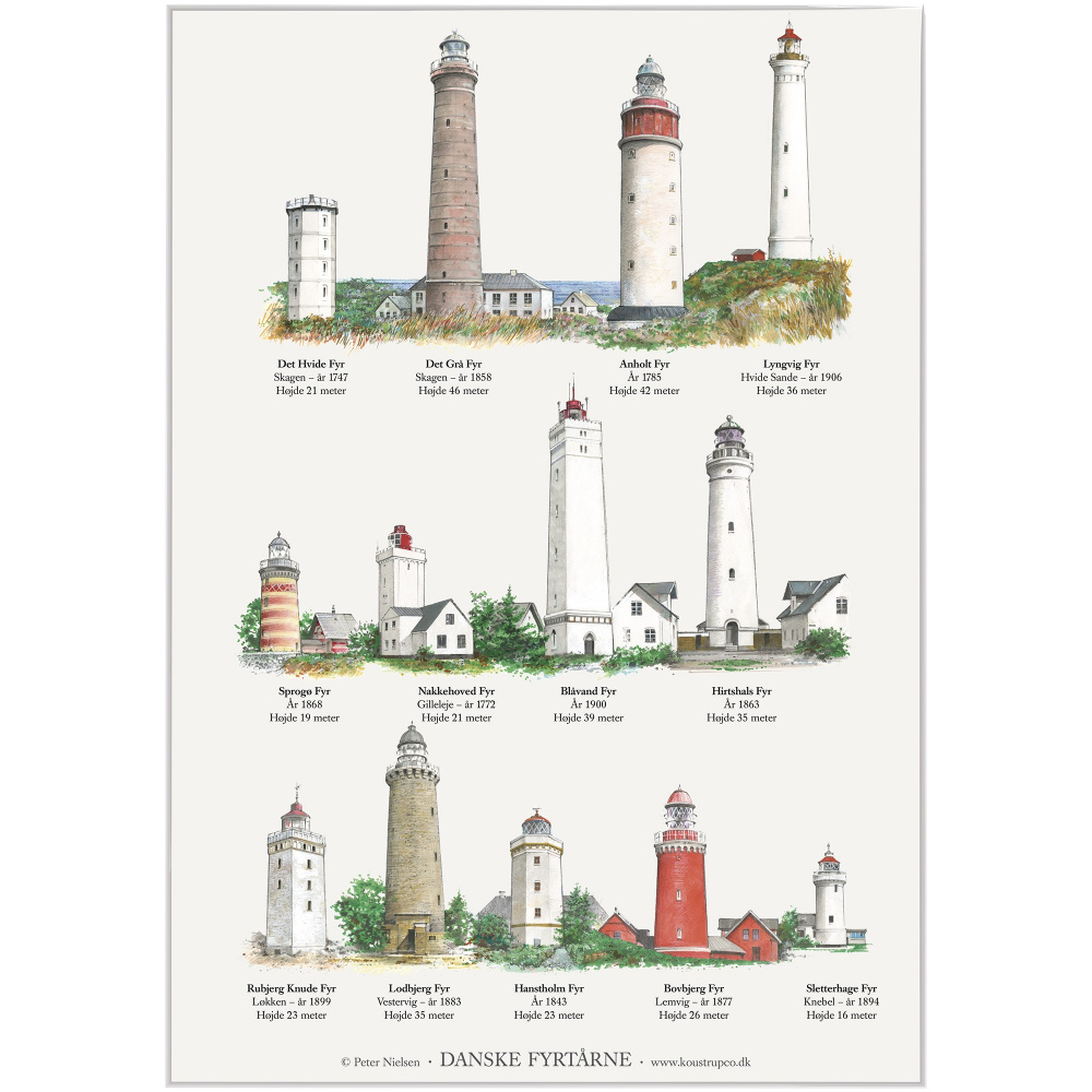 Koustrup & Co. poster with lighthouses - A2 (Danish)