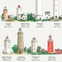 Koustrup & Co. poster with lighthouses - A2 (Danish)
